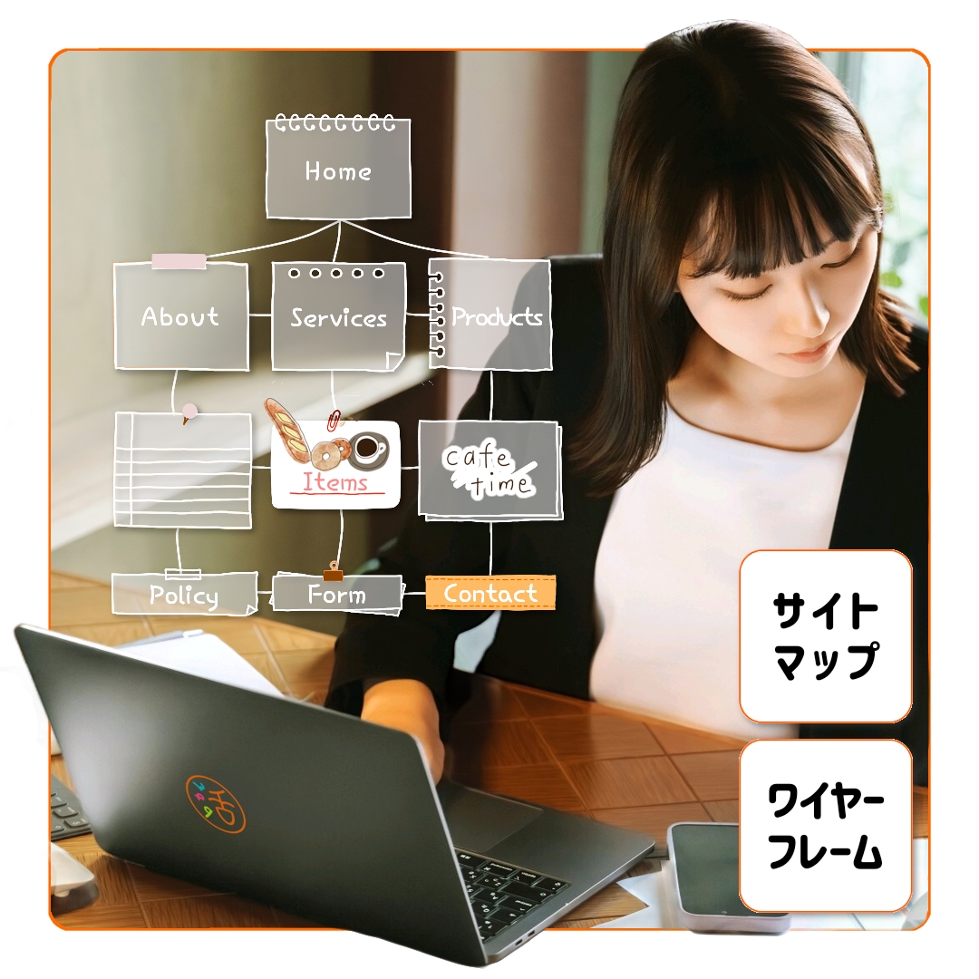 サイトマップ制作 サイトマップ制作